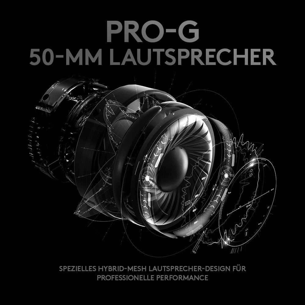 20 - 20000 Hz