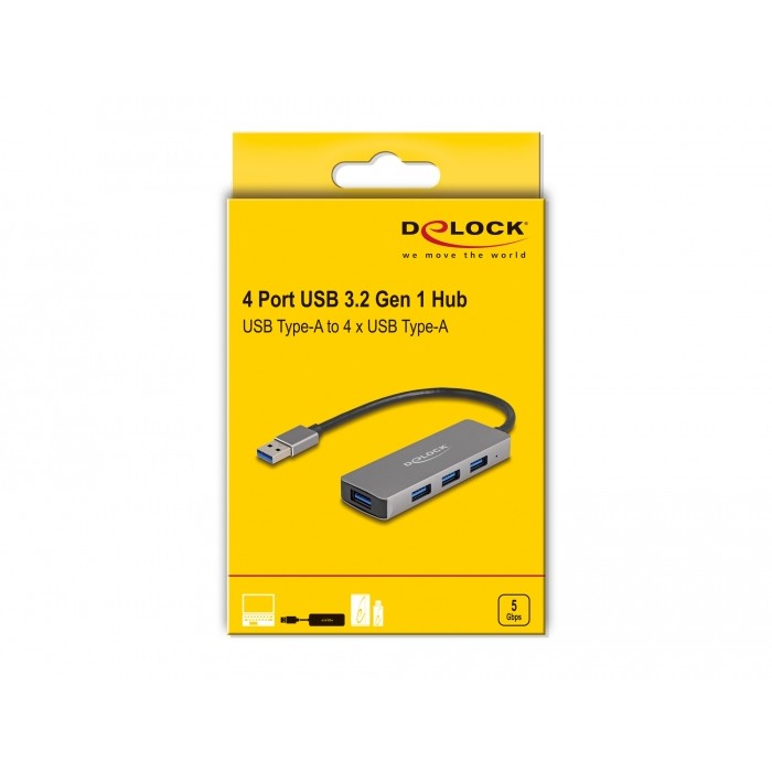 USB 3.2 Gen 1 (3.1 Gen 1) Type-A