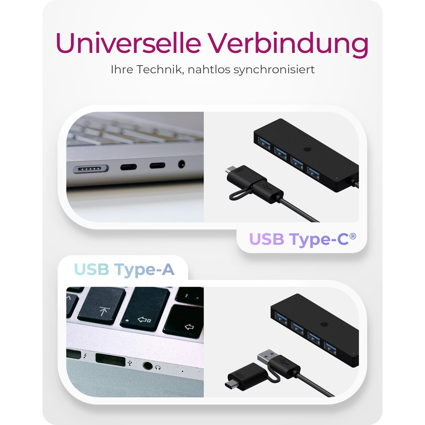 5000 Mbit/s