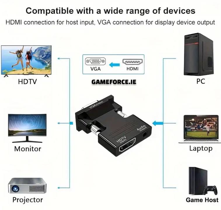 ARES HDTV To VGA Adapter Converter With Audio HDTV Source Output To TV/Monitor With VGA Connector), Active Female HDTV In Male VGA 1080p Video Dongle Adaptor For Computer, Laptop, Projector-with 3.5mm Stereo Cable Included! - TECHDIRECT GAMEFORCE.IE - Ireland - Carlow - Dublin - Cork