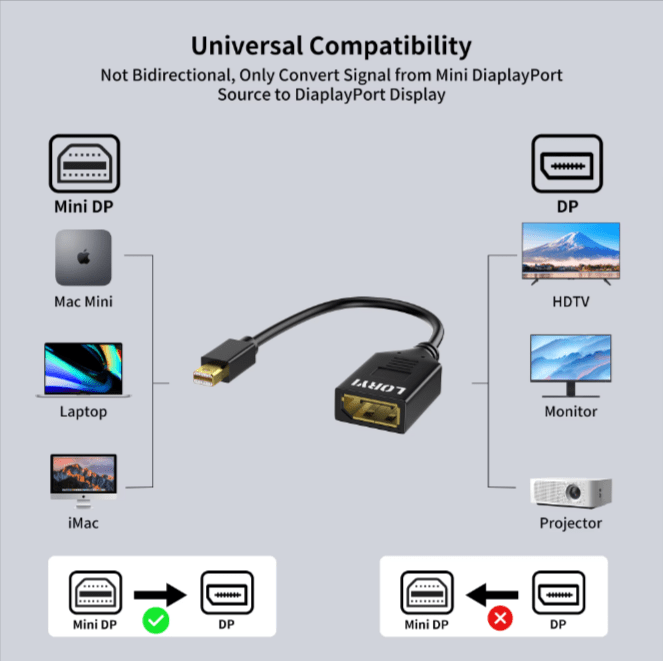 PC-Link Mini DisplayPort to DP Cable Extension 13cm - TECHDIRECT GAMEFORCE.IE - Ireland - Carlow - Dublin - Cork