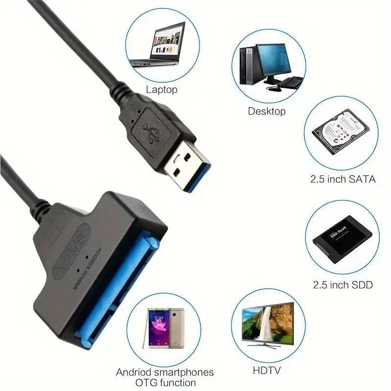 PC-LINK USB 3.0 to SATA 6.35cm SSD Hard Drive Cable - TECHDIRECT GAMEFORCE.IE - Ireland - Carlow - Dublin - Cork