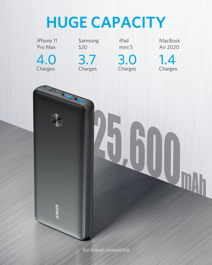 Anker PowerCore III Lithium-Ion (Li-Ion) 25600 mAh Black