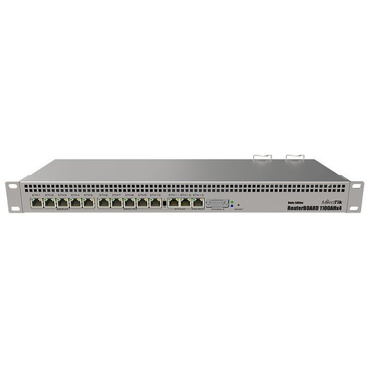 Mikrotik RB1100AHx4 Dude Edition