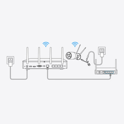  5/2.4 GHz Wi-Fi