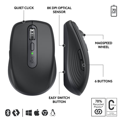 Logitech MX Anywhere 3S for Business mouse Office Right-hand RF Wireless + Bluetooth Laser 8000 DPI