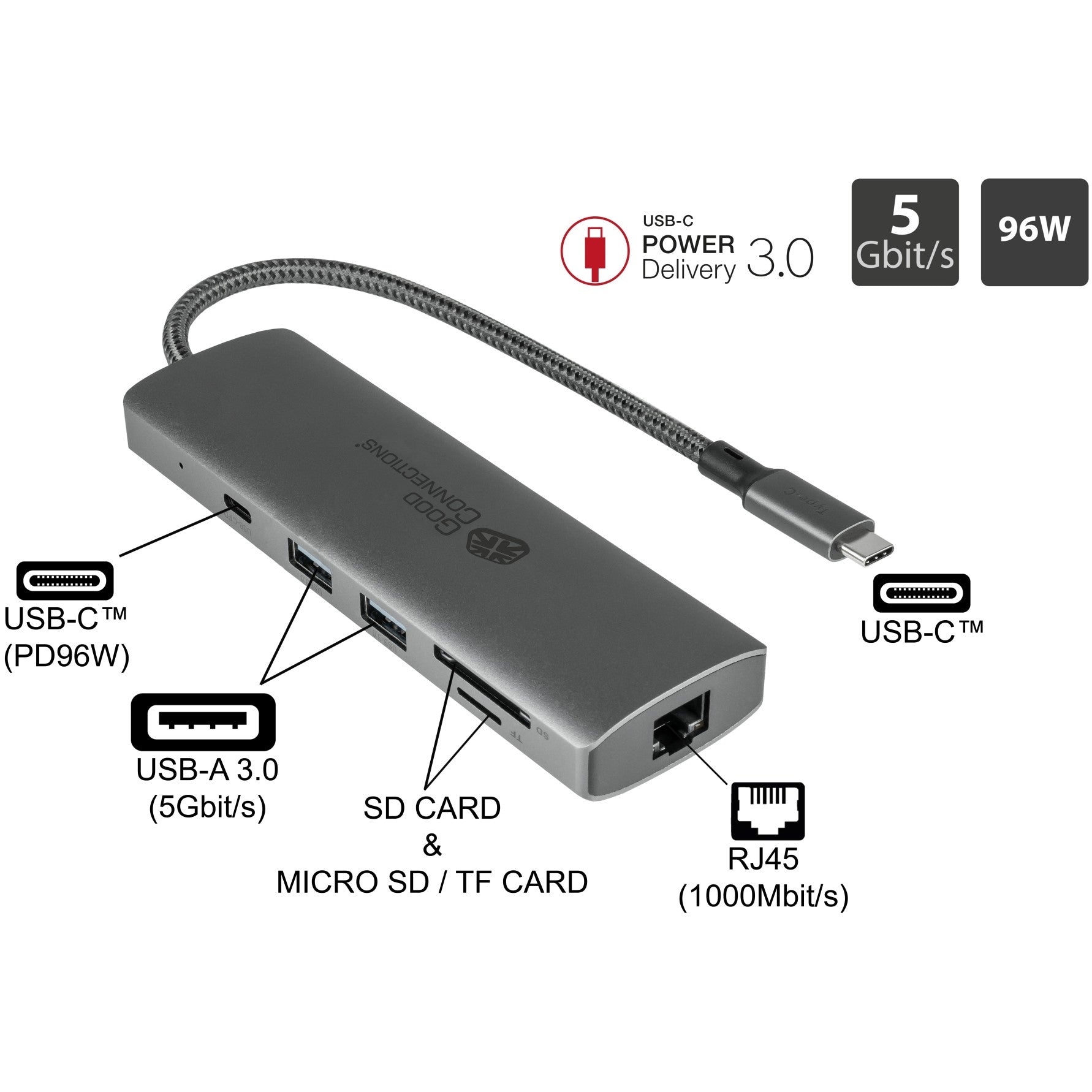  USB Type-C