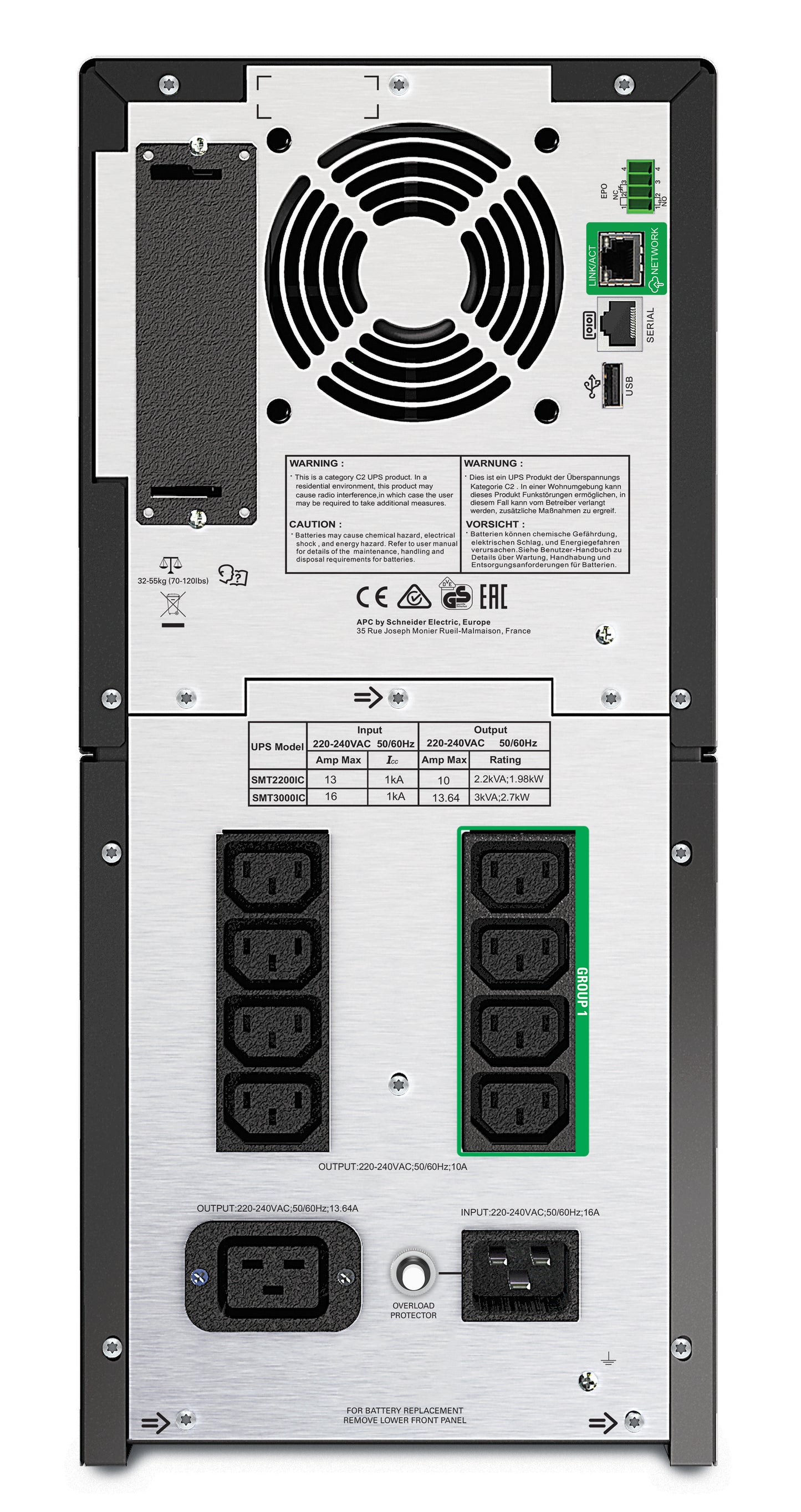 APC Smart-UPS SMT2200IC - 8x C13, 1x C19, USB, SmartConnect, 2200VA