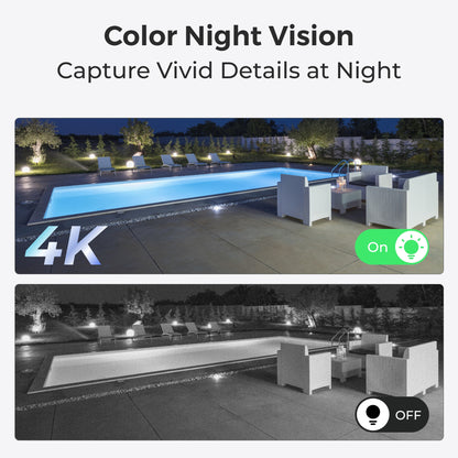 Reolink TrackMix Series W760 - 4K Outdoor Camera, Dual View, Auto-Zoom Tracking, 2.4/5Ghz Wi-Fi, Color Night Vision