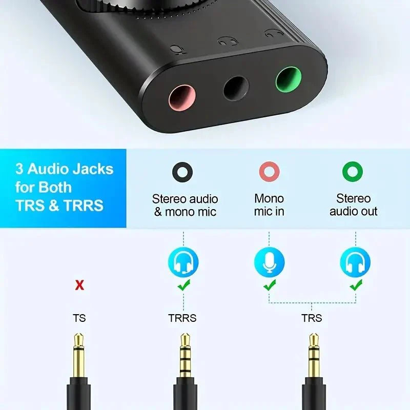 PC-Link USB Audio Adapter - TECHDIRECT GAMEFORCE.IE -  Ireland - Carlow - Dublin - Cork